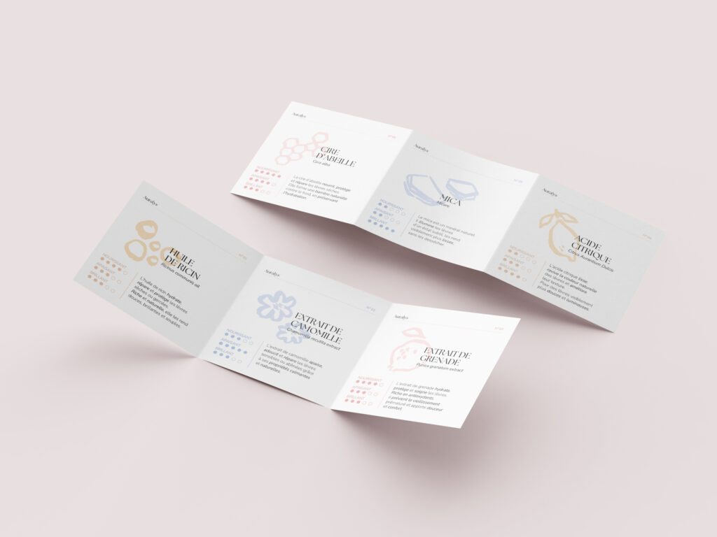 carte ingrédients